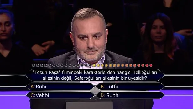 Tosun Paşa filmindeki karakterlerden hangisi Tellioğulları�nın değil