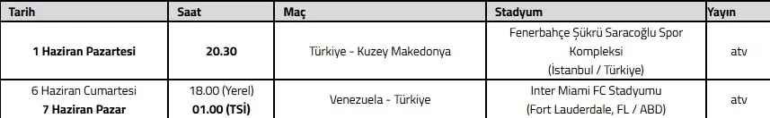 1779121296653.jpeg A Milli Takım 2026 Dünya Kupası geniş kadrosu açıklandı! İşte Montella'nın 35 kişilik aday listesi-2