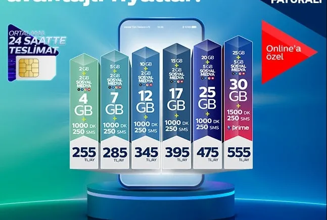 Türk Telekom