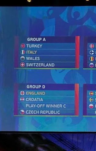 Milli Takımımızın EURO 2020 fikstürü belli oldu