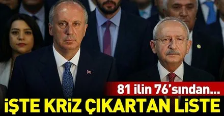 İşte CHP'de krize neden olan imza listesi