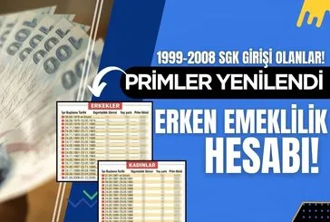 YENİ EMEKLİLİK PRİM SİSTEMİ | Torba Yasa TBMM’de! 2008 öncesi SGK girişi olanlar için farklar kaldırılıyor! 4.100 günle...