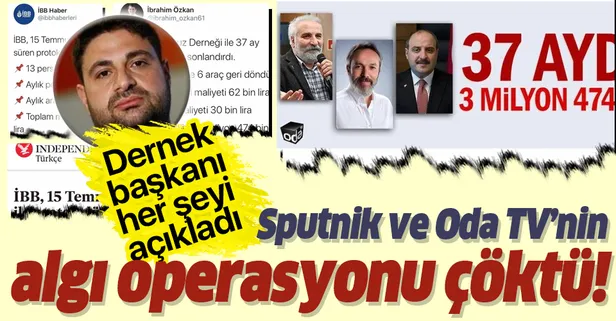 15 Temmuz Derneği Başkanı Tarık Şebik'ten Sputnik Türkçe ve Oda TV'ye tepki