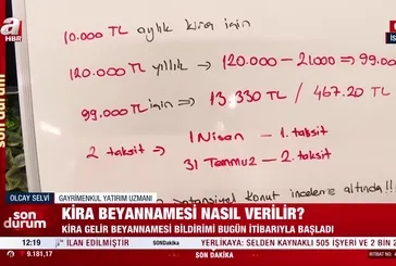 Kira beyannamesi süreci başladı