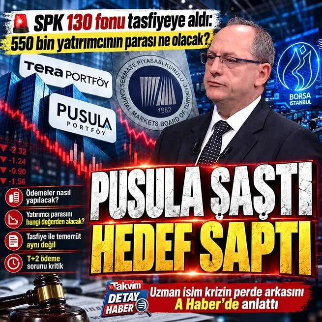 SPK 130 fonu tasfiyeye aldı: 550 bin yatırımcının parası ne olacak, ödemeler nasıl yapılacak?
