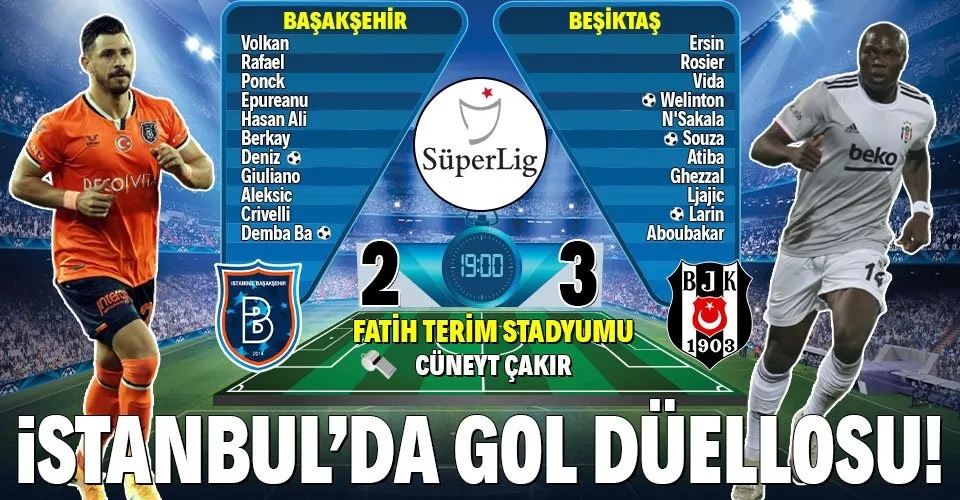 basaksehir 2 3 besiktas mac sonucu