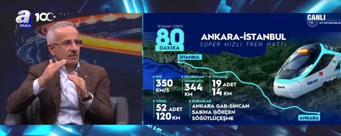 ulastirma-ve-altyapi-bakani-abdulkadir-uraloglundan-a-parada-onemli-aciklamalar-38-dev-proje-hayata-gecirdik-1702665762610.jpeg Ulaştırma ve Altyapı Bakanı Abdulkadir Uraloğlu A Para'da önemli açıklamalarda bulundu! İpekyolu Projesi start alıyor! İhaleler 2024’te-4