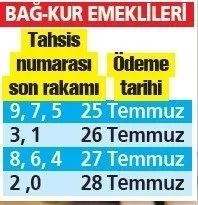 Temmuz zamlı emekli maaşları %4 ek ödeme hesaba yatıyor! SSK, Bağkur, 4C, Emekli Sandığı, Esnaf taban 3.500 TL, tavan 11.843 TL maaş farkı alacak! TEmekli tahsis numarası sonu 9,7,5 olanlar... - 16