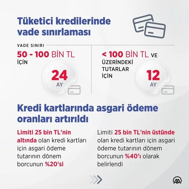 GES'le TL'ye güvenene kazanç fırsatı! İşte 10 soruda "gelire endeksli devlet iç borçlanma senedi"-4