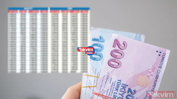 SSK-SGK, Bağkur'lunun en düşük emekli maaşına 1.300 TL ilave ödeme! Emekliye %88 ek zam + %45 intibak tablosu değişti! - 1
