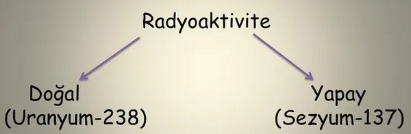 son-dakika-istanbulda-sahte-emniyet-muduru-nukleer-bomba-yapiminda-kullanilan-maddeyi-calip-kayiplara-karisti-1606469645338.jpg