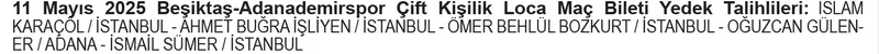 2 Nisan 2025 Papara BJK 3. Dönem Kampanyası çekiliş sonuçları açıklandı! ASİL-YEDEK isim listesi (Takvim Gazetesi)