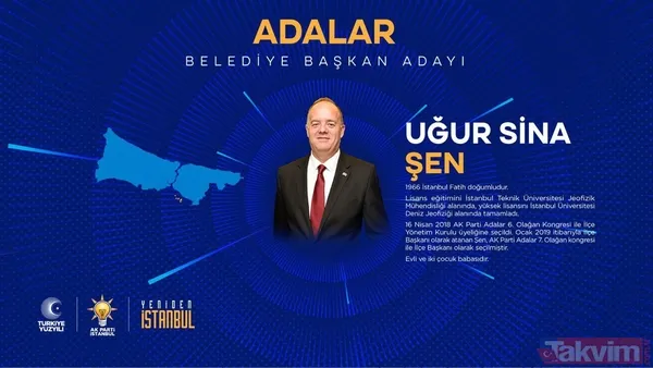 İstanbul’da hangi ilçeye kim aday oldu? Başkan Erdoğan Cumhur İttifakı’nın adaylarını açıkladı… İsim isim ilçe ilçe tam liste - 7