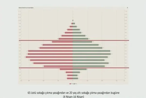 son-dakika-saglik-bakani-fahrettin-kocadan-yeni-aciklama-23-nisanda-sokaga-cikma-yasagi-olacak-mi-1587135550340.jpg Son dakika: Sağlık Bakanı Fahrettin Koca'dan yeni açıklama! 23 Nisan'da sokağa çıkma yasağı olacak mı? | 17 Nisan koronavirüs rakamları-1