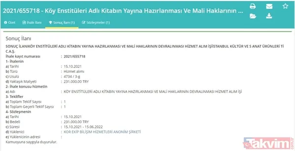 Vatandaşın parası Ekrem İmamoğlu'nun PR'ına aktı! İşte İBB'nin organizasyonlara akıttığı paralar - 44