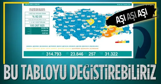 İşte son koronavirüs tablosu