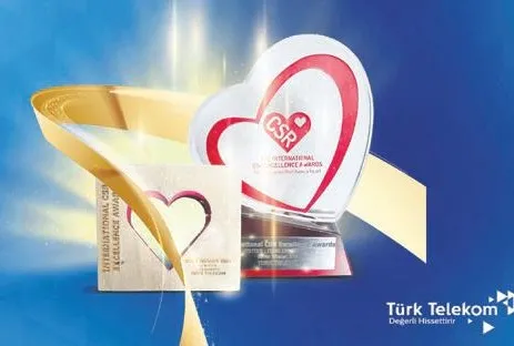 Türk Telekom’a iki ödül