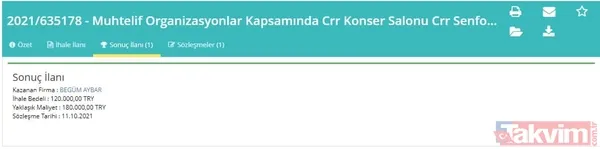 Vatandaşın parası Ekrem İmamoğlu'nun PR'ına aktı! İşte İBB'nin organizasyonlara akıttığı paralar - 40