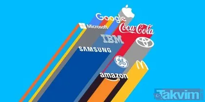 Dünyaca ünlü markaların logolarının anlamları duyanları şaşırtıyor! İnanamayacaksınız