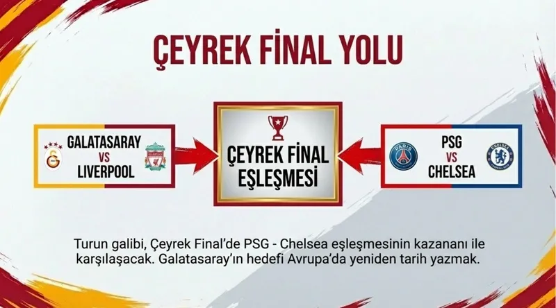 galatasarayin-rakibi-liverpool-1772195977650.jpg Galatasaray'ın rakibi Liverpool-4