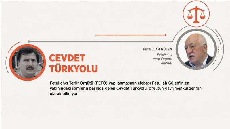 fetoculer-yabanci-istihbarat-servislerinin-kucaginda-geziyor-enes-kanterden-ekrem-dumanliya-1745327406819.jpeg FETÖ'cüler yabancı istihbarat servislerinin kucağında geziyor! Enes Kanter'den Ekrem Dumanlı'ya... İsim isim!-4