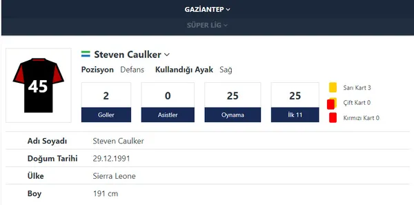 fenerbahcede-ayrilik-zamani-novak-ve-caulker-1657701340007.jpg Fenerbahçe'de ayrılık zamanı! Novak ve Caulker-2