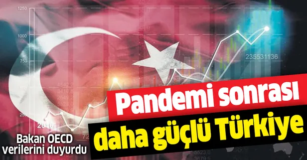 SON DAKİKA: Bakan Pekcan OECD verilerini açıkladı: Pandemi sonrası daha güçlü Türkiye