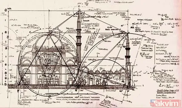 ÇAĞLAR SONRASINA IŞIK TUTAN MEKTUP 1990'lı yıllarda Mimar Sinan'ın 'çıraklık eserim' dediği Şehzadebaşı Camisinin zedelenen kemerleri için restorasyon...