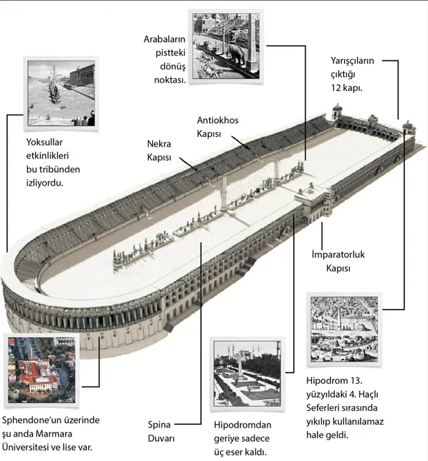 ekrem-imamoglu-ayasofya-camiinin-intikamini-mi-aliyor-goreve-gelir-gelmez-ilk-proje-bizansi-diriltelim-1664199818085.jpg CHP'li İBB'nin Antik Roma Hipodromu hayali sonrası Yunan gazetecinin İmamoğlu ile ilgili sözleri akıllara geldi: "Atası Yunan"-5