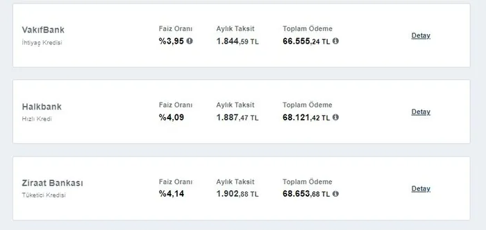 sgk-bag-kurlu-emekliye-masrafsiz-kredi-faiz-oranlari-ihtiyac-konut-tasit-kredisi-hesaplama-akbank-yapi-kredi-g-1701704075993.jpg Faiz oranlarında yılın son fırsatı! SGK, Bağ-Kur'lu emekliye masrafsız kredi! Akbank, Yapı Kredi, Garanti...-10
