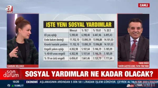 Memur ve emekli zammıyla %20.05'lik artış: 65 yaş, evde bakım, engelli maaşı... Enflasyon farkı dahil yeni hesap çıktı - 3