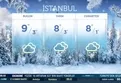 HAVA DURUMU | Meteoroloji’den kar yağışı uyarısı!