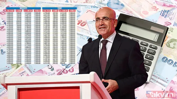 Emekliye %67.27 maaş zammı oluştu! SSK, Bağkur, SGK'lının en düşük maaşı belli oldu! %5 ek ödeme... - 1