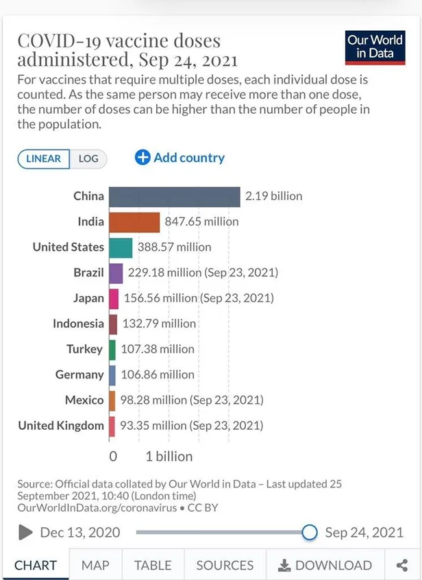saglik-bakani-fahrettin-koca-duyurdu-asi-dozu-sayisinda-dunyada-7nci-siradayiz-1632582206894.jpeg Sağlık Bakanı Fahrettin Koca duyurdu: Aşı dozu sayısında dünyada 7'nci sıradayız-1