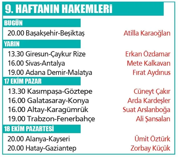 Dev yarış Tuzla’da (Yurttan ve dünyadan spor gündemi)-9