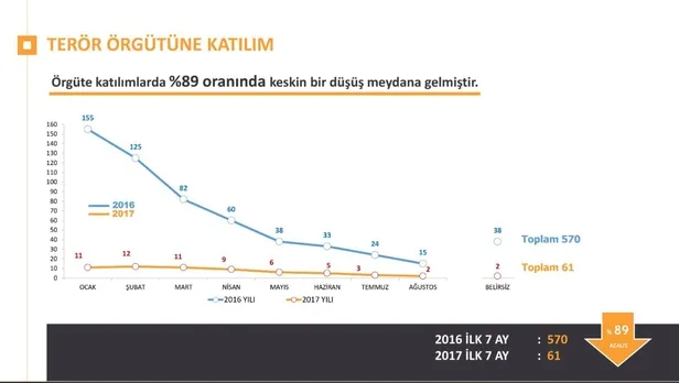PKK tükeniyor-1