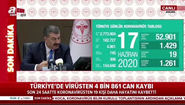 Son dakika: Sağlık Bakanı Fahrettin Koca 17 Haziran Kovid-19 vaka sayılarını açıkladı