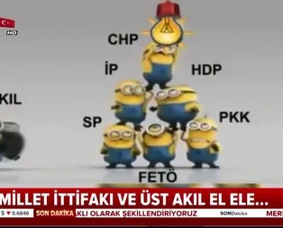 Zillet İttifakı ve üst akıl ilişkisini anlatan animasyon