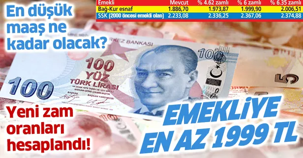 Emekliye en az 1.999 TL! SSK ve Bağ-kur emekli maaşı ne kadar olacak? Ocak zammıyla maaşlar ne kadar artacak?