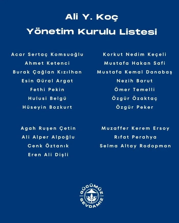 fenerbahce-secim-ne-zaman-2025-fenerbahce-baskanlik-secimi-saat-kacta-iste-adaylar-1758355137724.jpg