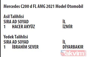 Mercedes C200 D Fl Amg 2021 Model Kazanan Asil Ve Yedek Talihliler.