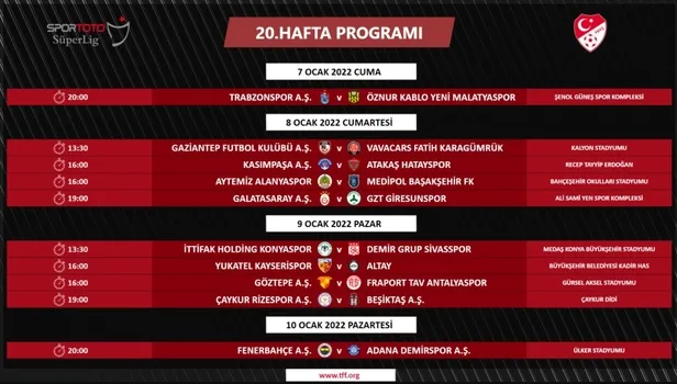 SON DAKİKA! Fenerbahçe - Beşiktaş derbisinin tarihi belli oldu | Süper Lig 17-23. hafta programı-4