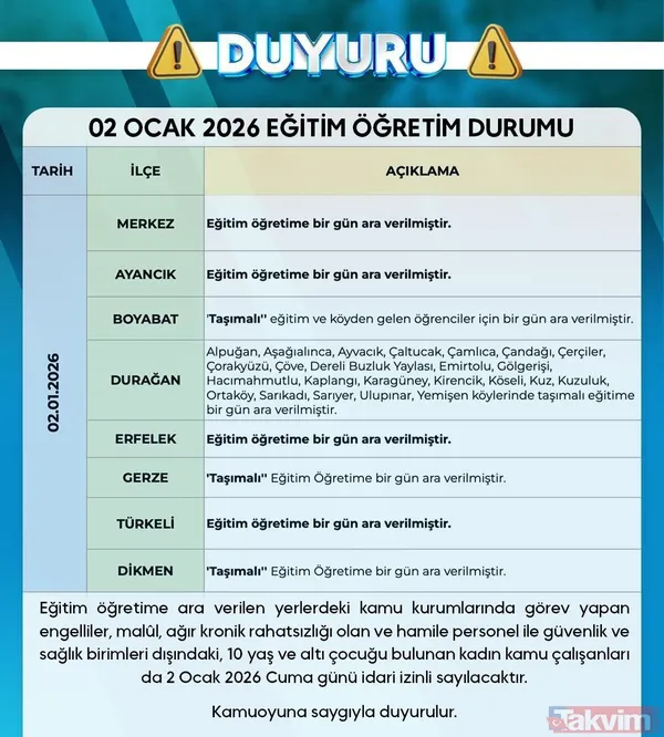 İstanbul'da 5 ilçede eğitime ara! Valilikler peş peşe açıkladı: Şehir şehir kar tatili raporu - 42