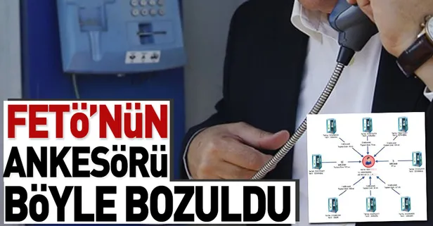 FETÖ’nün ankesörü böyle bozuldu