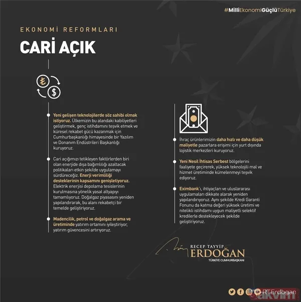 Başkan Erdoğan Ekonomi Reform Paketi'nin maddelerini açıkladı: Kamuda tasarruf, vergi muafiyeti, BES desteği, yazılım hamlesi... - 27