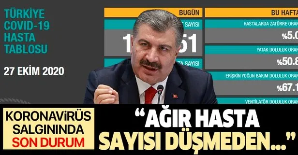 Son dakika: Sağlık Bakanlığı 27 Ekim vaka ve vefat sayılarını duyurdu | Koronavirüste son durum