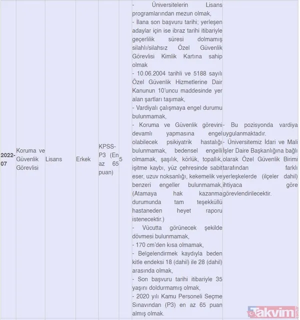 Kamuda istihdam fırsatı! 382 sözleşmeli personel alınacak: Güvenlik, şoför, hemşire, büro personeli, sağlık teknikeri... - 5