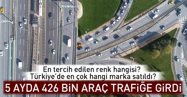 Trafiğe 5 ayda 426 bin 140 araç eklendi