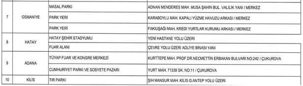 Barınma için deprem bölgesinden ayrılacaklar dikkat! AFAD adresleri duyurdu: "Gidecekleri illerde misafir edilecekler"-6