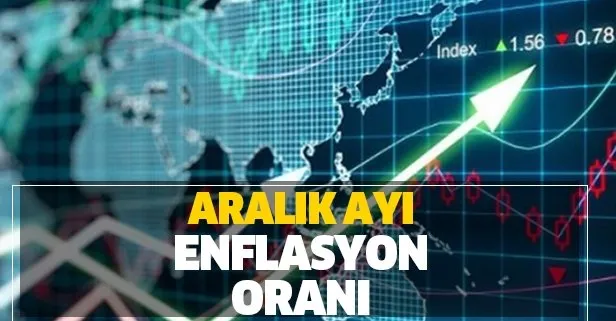 aralik ayi enflasyon oranlari ne zaman aciklanacak 2019 aralik ayi enflasyon beklentisi ne kadar takvim